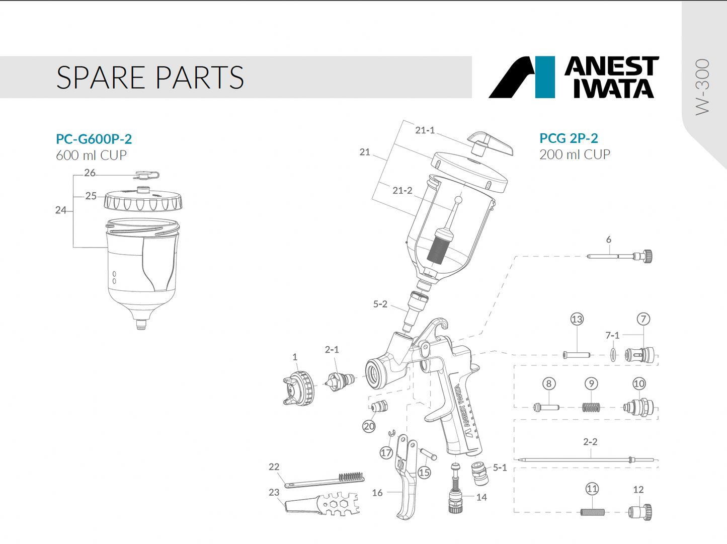Pistol de vopsit profesional Anest Iwata W-300 imagine piese de schimb