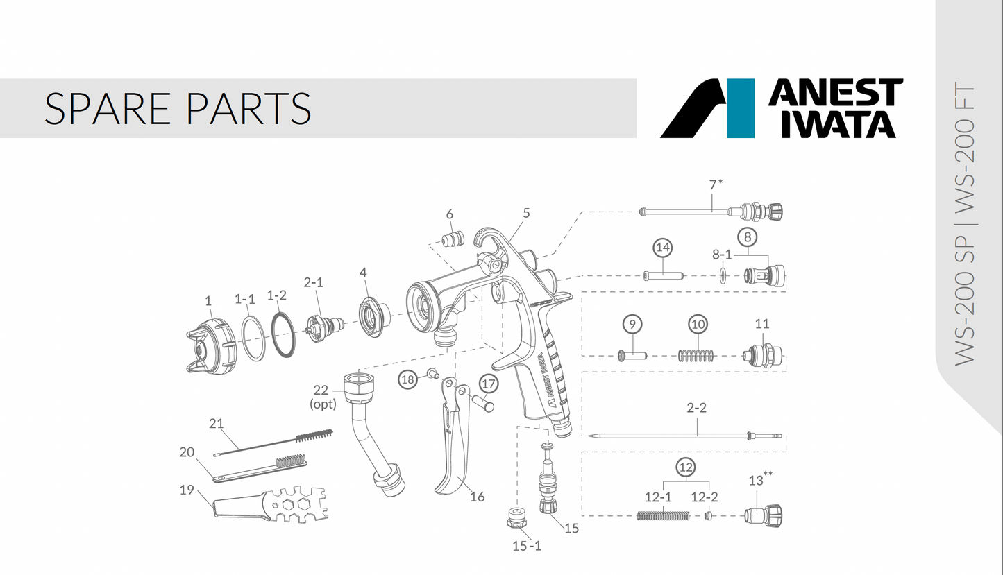 Pistol de vopsit profesional Anest Iwata WS-200 FT Flatt Nozzle imagine detaliu piese de schimb