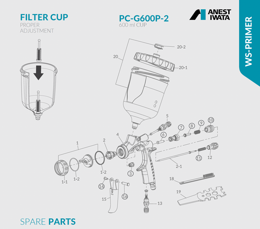 Pistol de vopsit Anest Iwata WS-PRIMER Filler pentru filler si grund auto