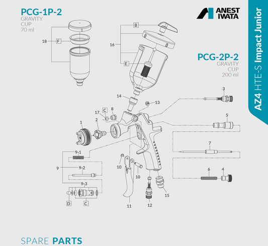 Pistol de vopsit profesional AirGunsa AZ4HTE-SIMPACTJUNIOR-imagine piese de schimb