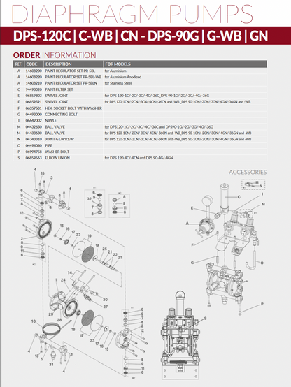 Pompă de vopsit pneumatică cu diafragmă (membrană) Anest Iwata DPS-120