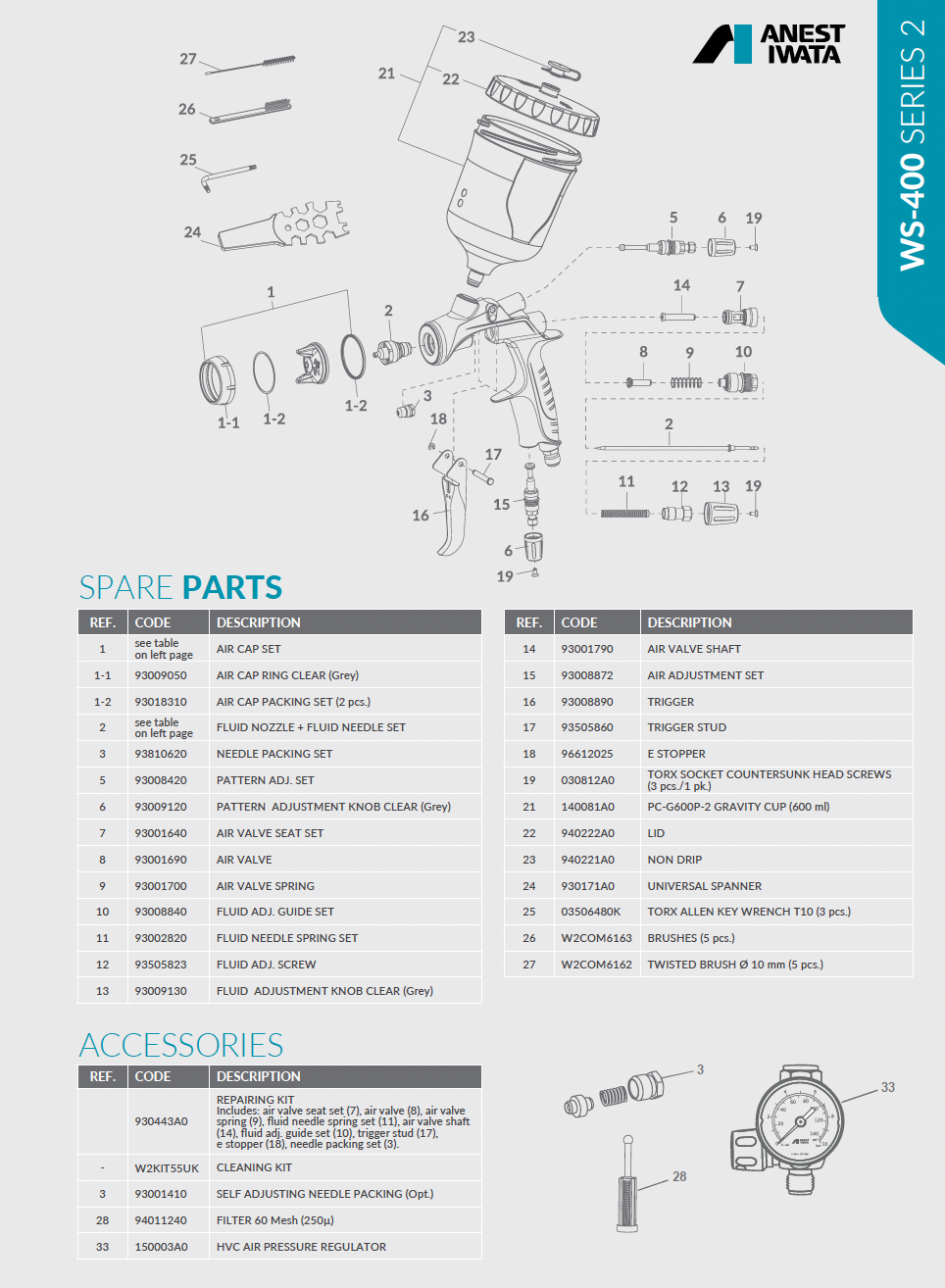 Pistol de vopsit profesional Anest Iwata WS-400SR2 CLEAR pentru lac auto - ECO Set