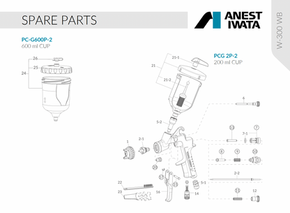 Pistol de vopsit profesional W-300WB Anest Iwata piese de schimb
